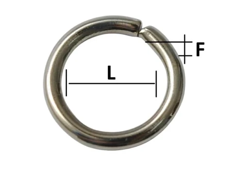 IRON ROUND RING IN VARIOUS COLOURS AND SIZES 