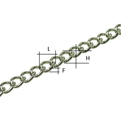 IRON CHAIN 