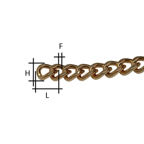 IRON CHAIN 