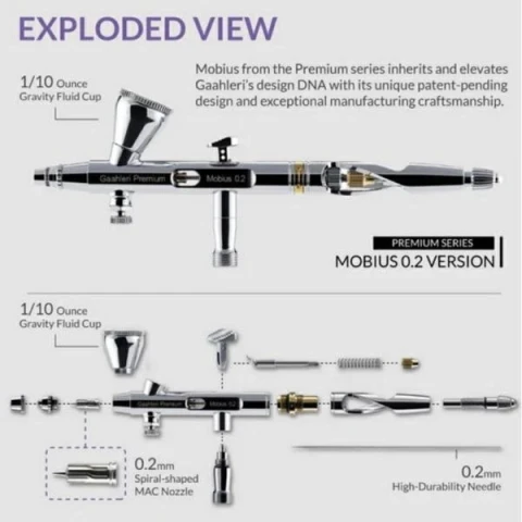 GAAHLERI AIRBRUSH GHPM-MOBIUS 0.2 mm DOUBLE ACTION